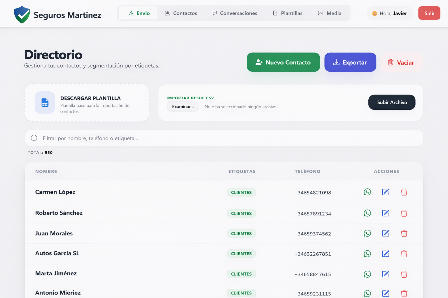 Directorio de Contactos